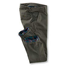 Aktuelle Variante olivgruen