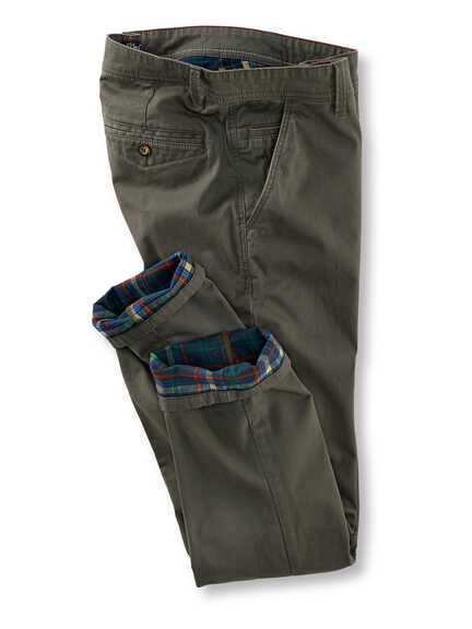 Thermohose